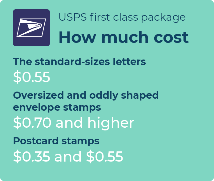 USPS First Package k2track.in